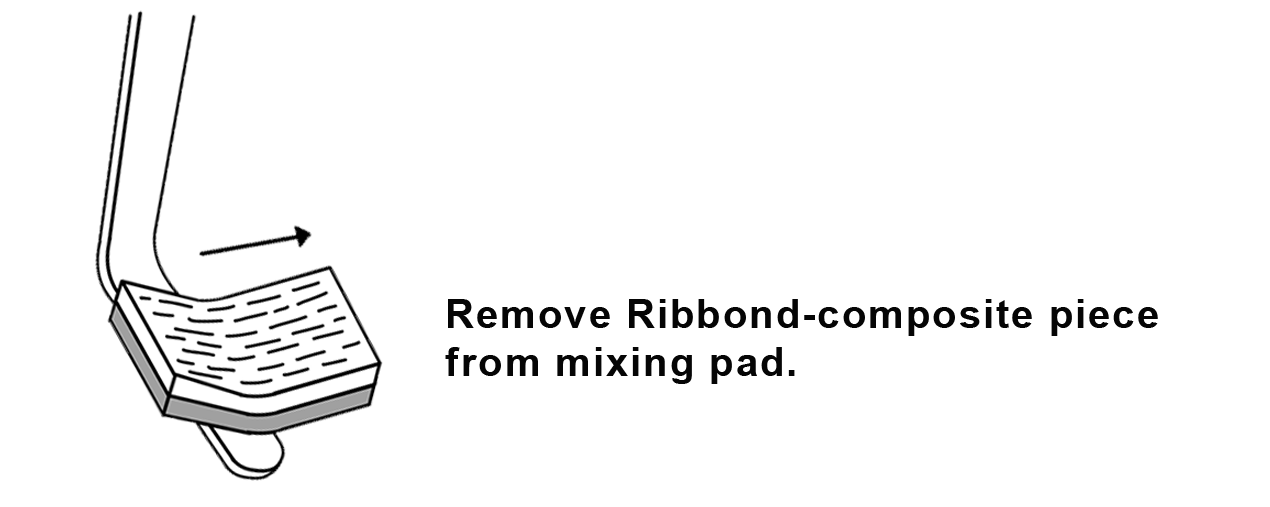 Place Flowable Composite